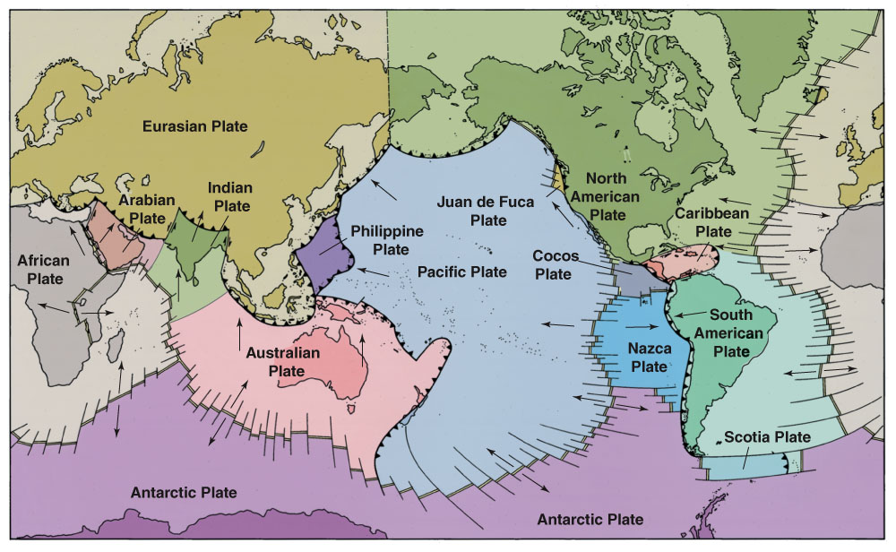 Tectonic Plates