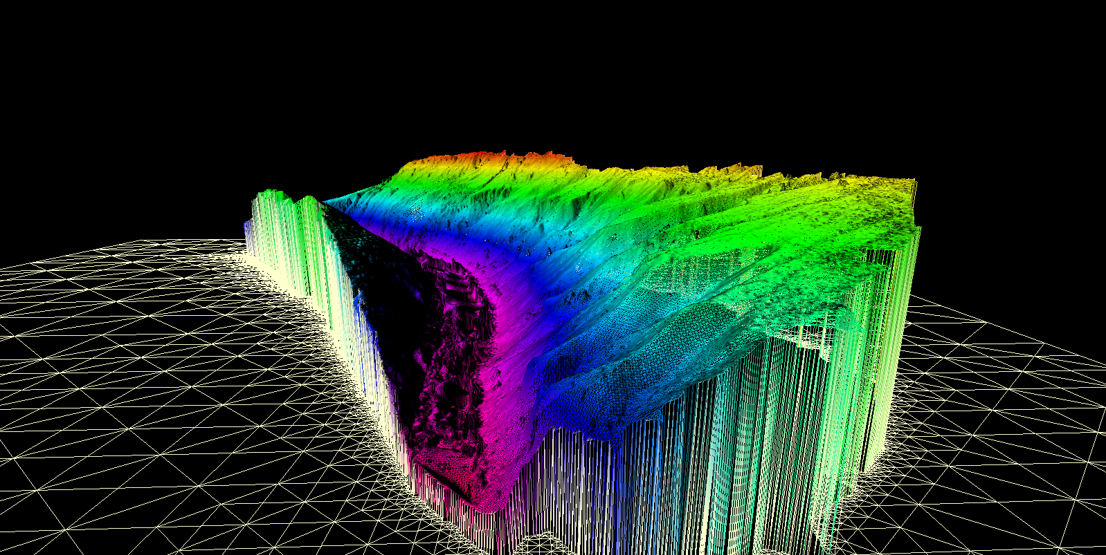 Three-dimensional terrain model created from drone survey data