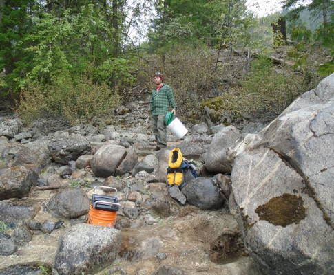 Southern BC Prospecting Road Trip