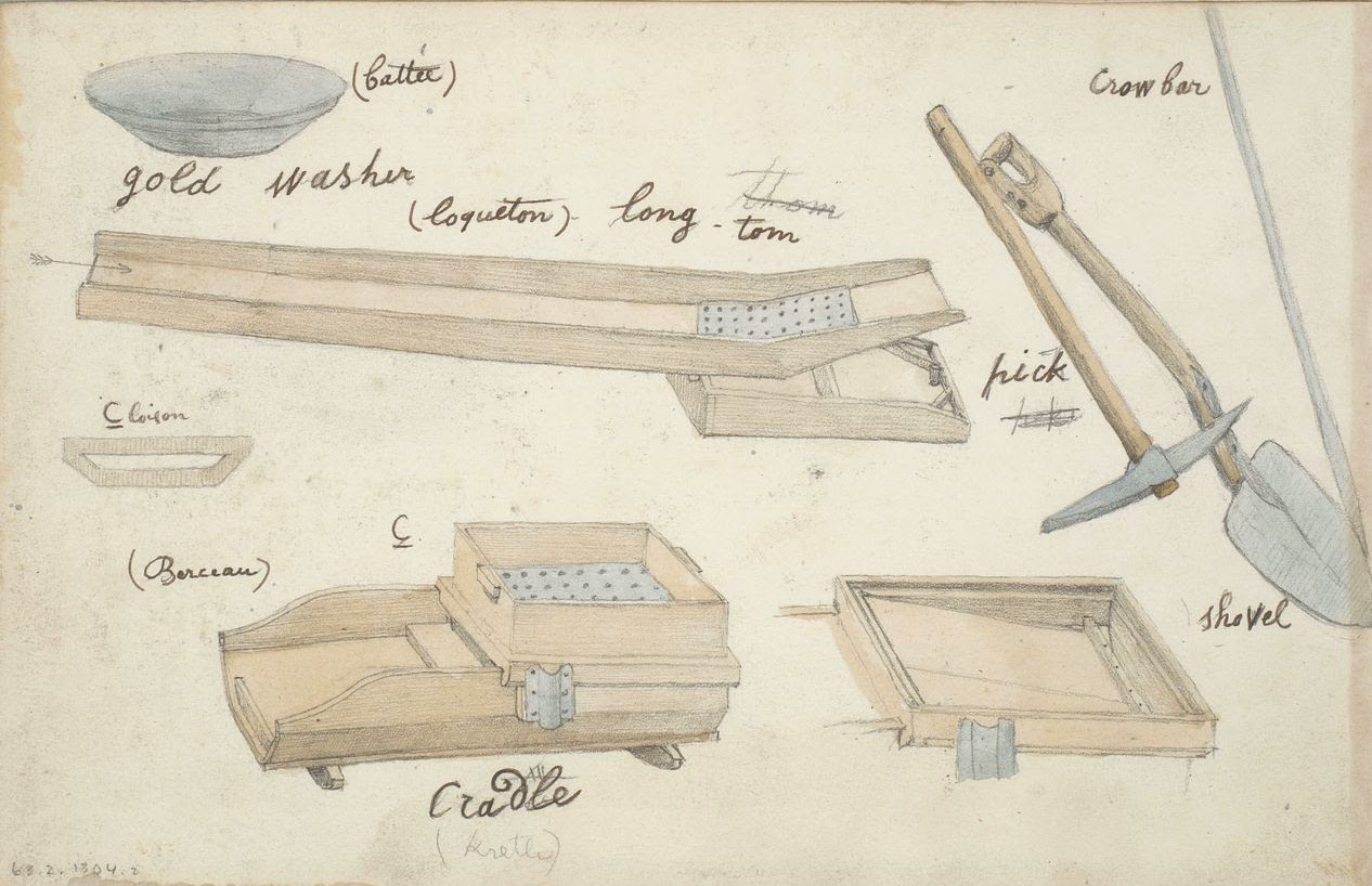 Old Time Placer Tools