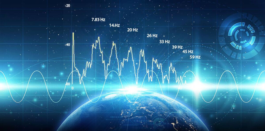 Molecular Resonance Gold Dowsing